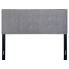 * Brian Cement Grey Headboard, Queen Less Expensive Clearance