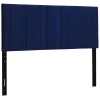 * Chandler Channeled Navy Velvet Queen Headboard Featured Discount