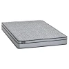 * Franklin 9 Euro Top Firm Mattress, Twin Promotion Store