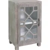 * Manning 1-Door Cabinet Featured Clearance